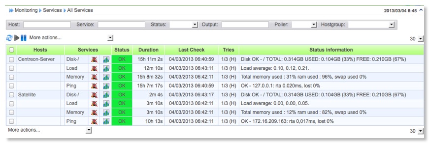 config-distribue18