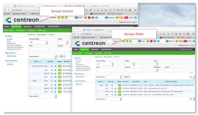 centreon-display-ces